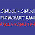 Simbol - simbol Flowchart yang Harus Kamu Tahu