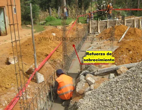 construccion de la cimentacion de una vivienda de albañileria