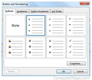 The Bulleted List Selection Pane in Word