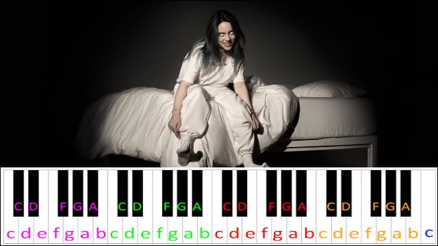 Wish you were gay by Billie Eilish Piano / Keyboard Easy Letter Notes for Beginners