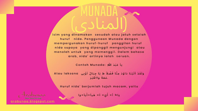 Pengeritan Munada (المنادى) berserta Macam-macamnya dalam Ilmu Nahwu