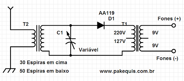 Esquema do rádio a cristal