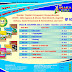 Buku TK PAUD Kurikulum 2013 -  Jual buku tk / paud - paket cerdas tk tematik TK A dan B - Asaka Book