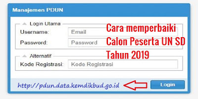 Cara Memperbaiki Calon Peserta UN SD Tahun 2019