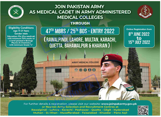 Join Pakistan Army as Medical Cadet Jobs 2022