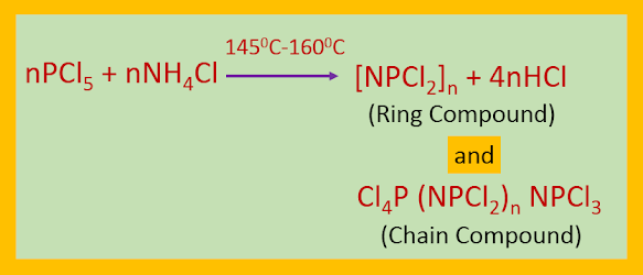 Preparation of phosphazenes