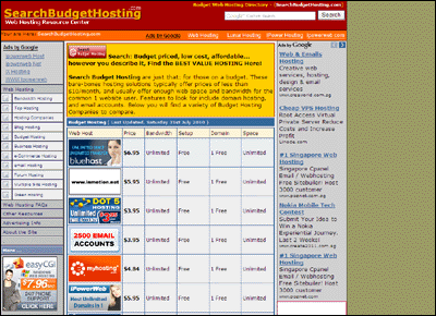 Search Budget Hosting « View Link BidBasedWebDirectory