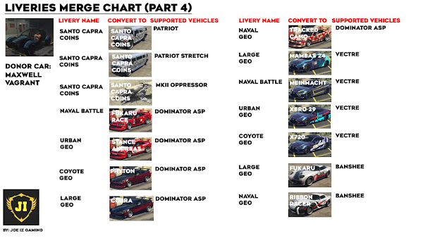 GTA 5 Online Merge Special Liveries Chart by Joe Iz Gaming (Part 4)