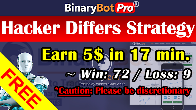 Hacker Differs Strategy | Binary Bot | Free Download