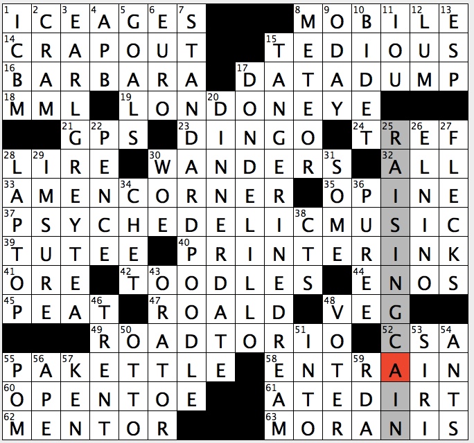 Rex Parker Does The Nyt Crossword Puzzle Boxer Who Retired In 2017