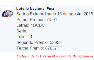 resultados-sorteo-domingo-16-de-agosto-2015-loteria-nacional-de-panama-dominical