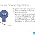 Bupropion