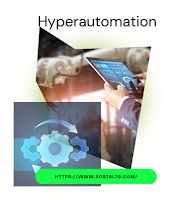 Pengertian Hyperautomation