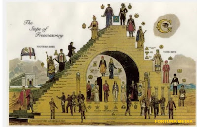 <img src=https://fazryan87.blogspot.com".jpg" alt="Beginilah Bentuk Bangunan Lodge -Temple Freemason di Washington DC. USA [3]?">