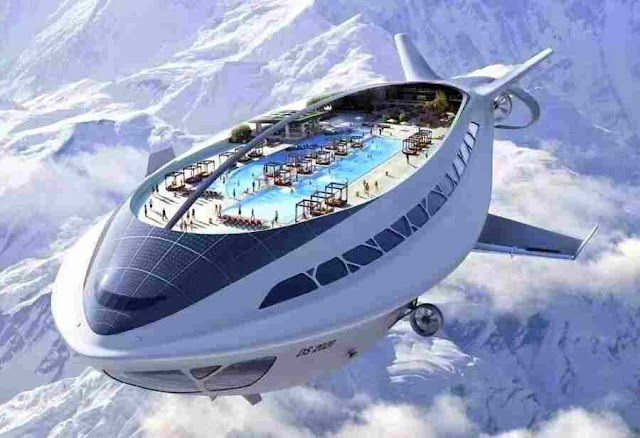The Future of Travel in World