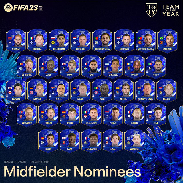 midfielder nominees