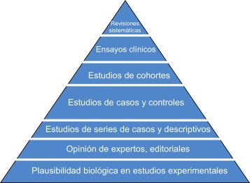 ¿QUE DIFERENCIA A LA CIENCIA DE LA PSEUDOCIENCIA?