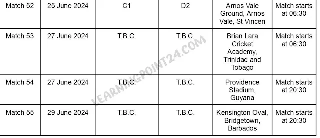 ICC Men's T20 World Cup 2024 Match Schedule