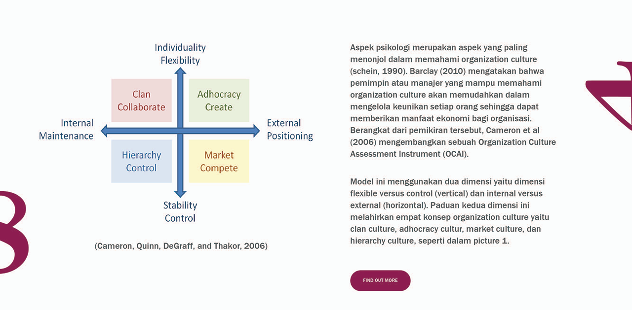 http://businessnumberconsulting.blogspot.co.id/2017/01/insight-publication-2.html