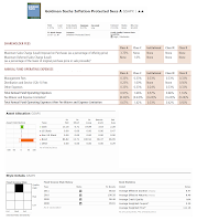 Goldman Sachs Inflation Protected Securities Fund