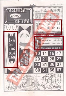 Thai Lottery 4pc First Paper For 16-12-2018 