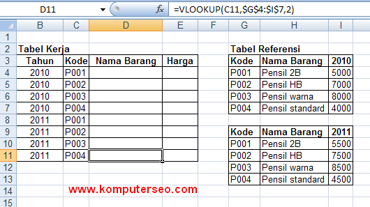 Cara menggabungkan fungsi if dan vlookup di excel 2007 