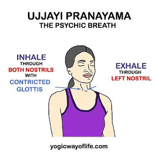 ujjayi pranayama breathing technique , breathing control