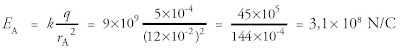 Contoh Soal Medan Listrik dan Hukum Gauss Contoh Soal Medan Listrik dan Hukum Gauss, Rumus, Fluks, Muatan Titik, Dua Keping Sejajar, Bunyi, Persamaan, Fisika