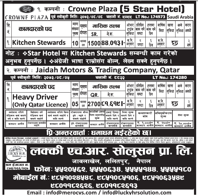 Jobs in 5 Star Hotel Crowne Plaza in Saudi Arabia for Nepali, Salary Rs 44,013