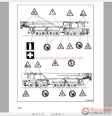 Terex Mobile Crane Workshop Manual Full DVD