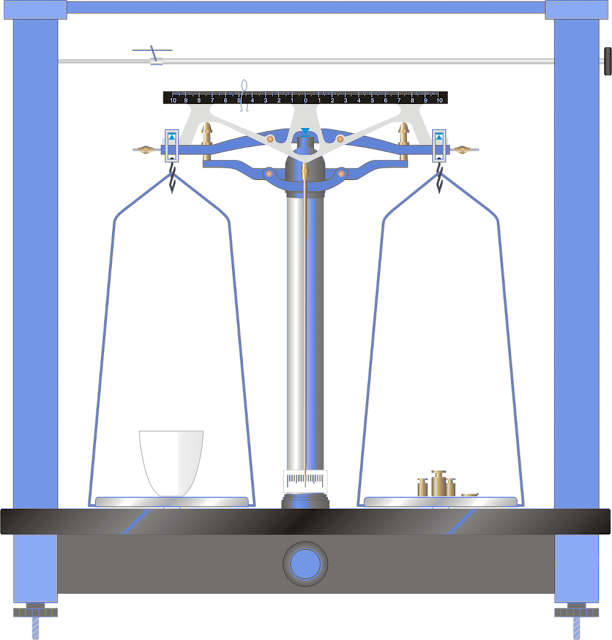 analytical balances