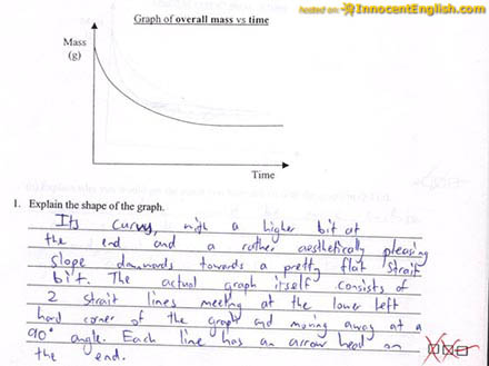 funny science. Funny test answers