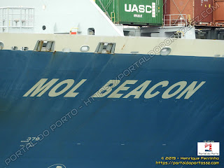 MOL Beacon