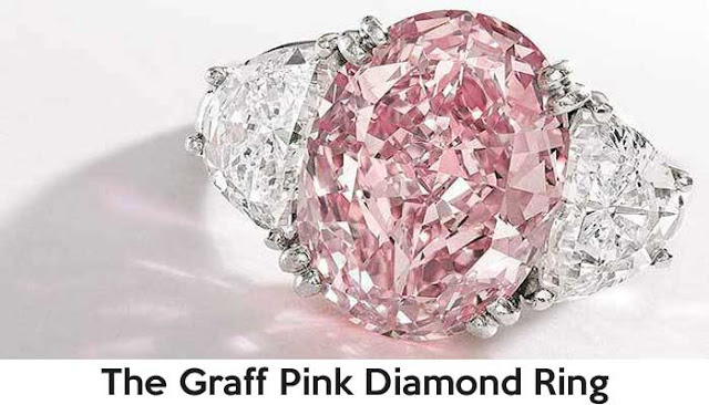 The Graff Pink Diamond Ring