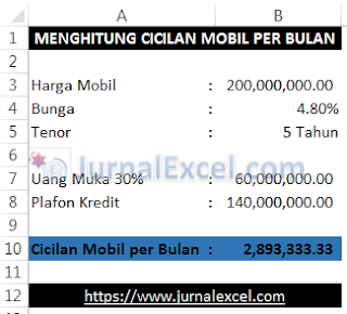 Cicilan Mobil per Bulan dalam Excel - JurnalExcel.com