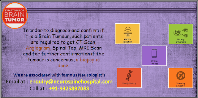 Signes de tumeur cérébrale, diagnostic, traitement et chirurgie