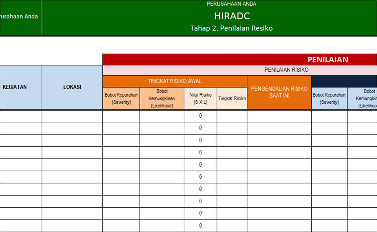 Contoh Identifikasi Bahaya Dan Penilaian Resiko - JobsDB