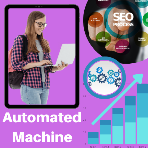 Faster and more Automated SEO