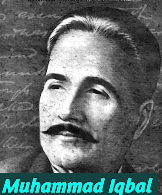 Allama Muhammad Iqbal Biography in urdu 2020