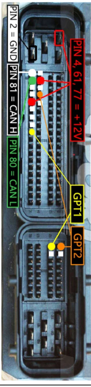 EDC17CP37 ECM Pins