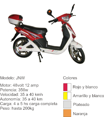 Moto electrica lucky lion