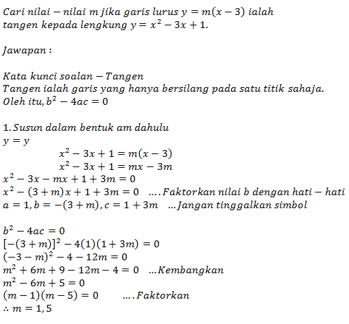 Add Math dan Anda !!: Keadaan Punca bagi Persamaan Kuadratik