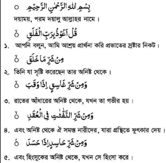 নামাজের জন্য ১০ টি সূরা- 10 surahs for Namaz