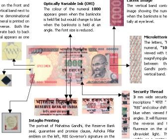 how to check fake currency note poster