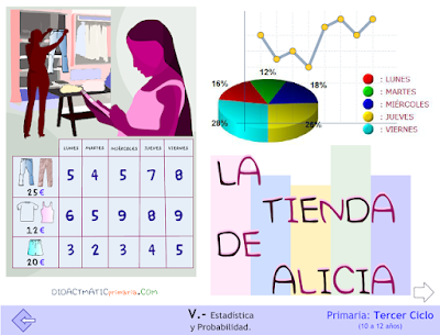 http://2633518-0.web-hosting.es/blog/rp_competencias/tienda_alicia.swf