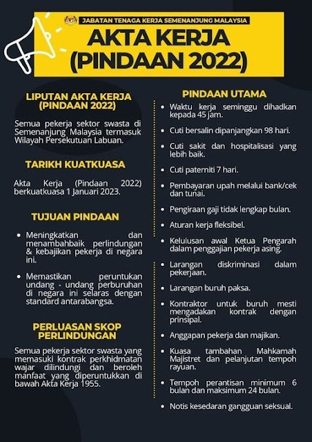 Akta Kerja 1955 [Pindaan 2022] Berkuatkuasa 1 Januari 2023