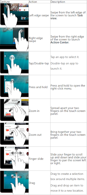 gesture-support-on-asus-touchscreen