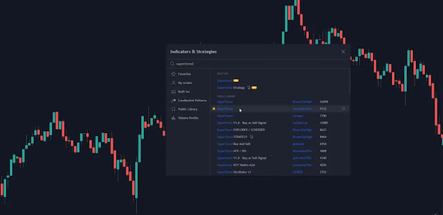 Here's how to find trends in crypto charts