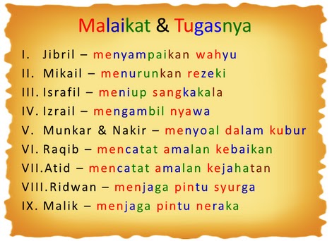 Berapa Jumlahnya Munkar Nakir Dua Atau