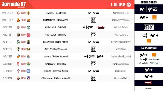 Horarios LaLiga jornada 7